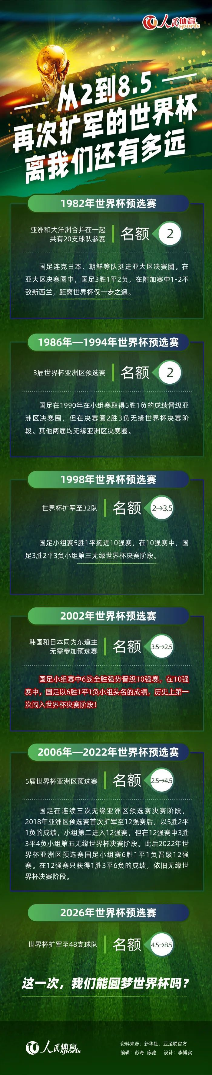 事件博格巴超800万欧年薪被停发 现在领低保&每月到手仅2000欧在博格巴药检呈阳性后，尤文俱乐部向博格巴及其律师发出了一封正式信函，确认完全暂停发放他的薪水。